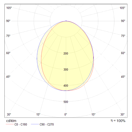 Бра Maytoni Stem C035WL-L3W3K